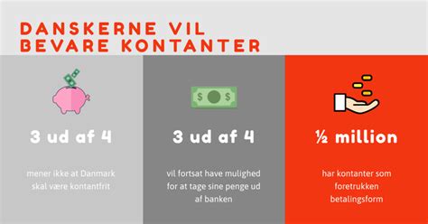 DANMARK SIGER KLART NEJ TIL KONTANTLØST SAMFUND